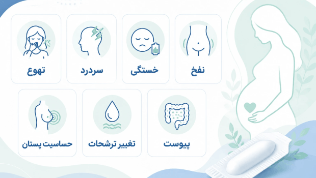 عوارض شیاف پروژسترون در بارداری