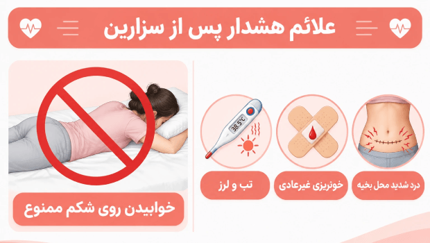 اینفوگرافیک علائم خطر و حالتهای ممنوع خواب بعد از سزارین
